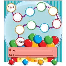 Gum Ball Machine Mini Chart Charts